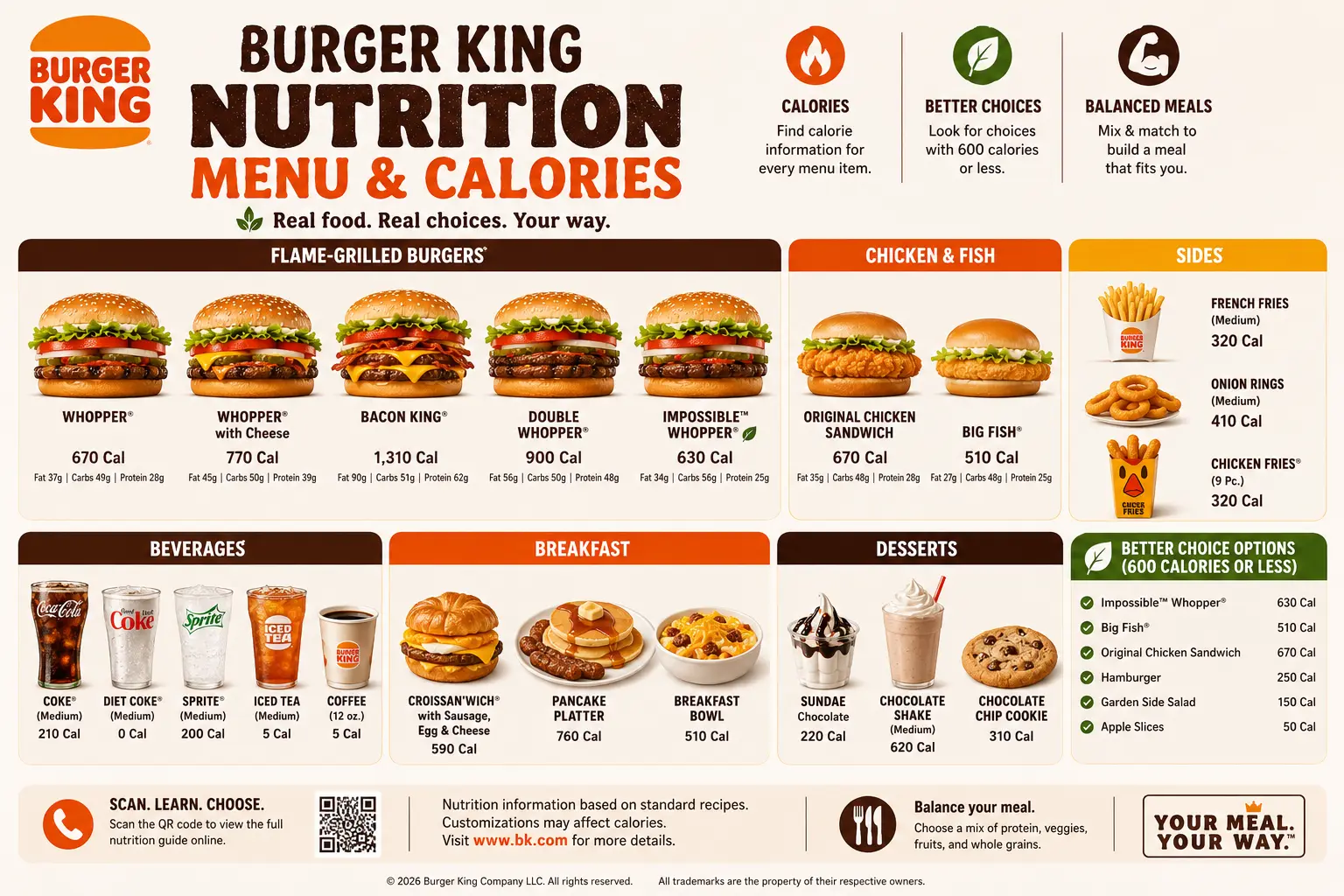 Burger King Nutrition Menu & Calories